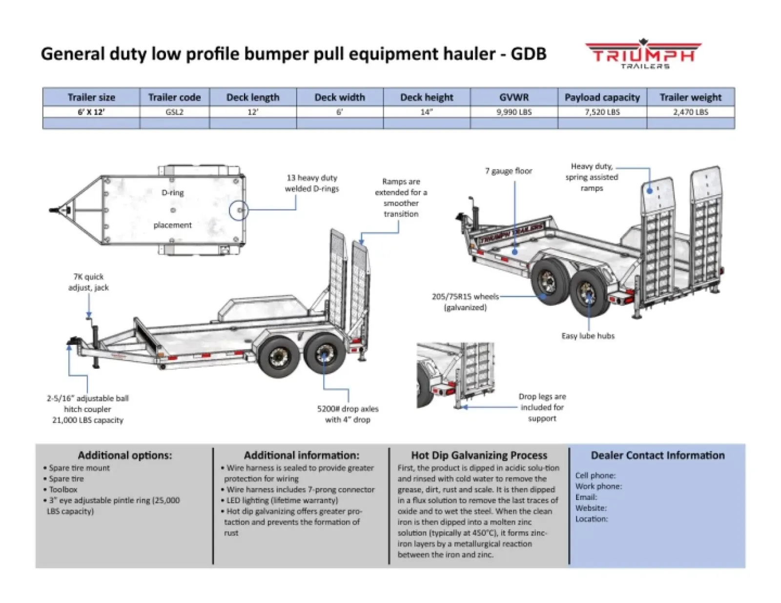 Triumph 6x12 Plate-forme Scissor Lift | Low Profile | Essieu double 5200lb | 2025 — vue 5