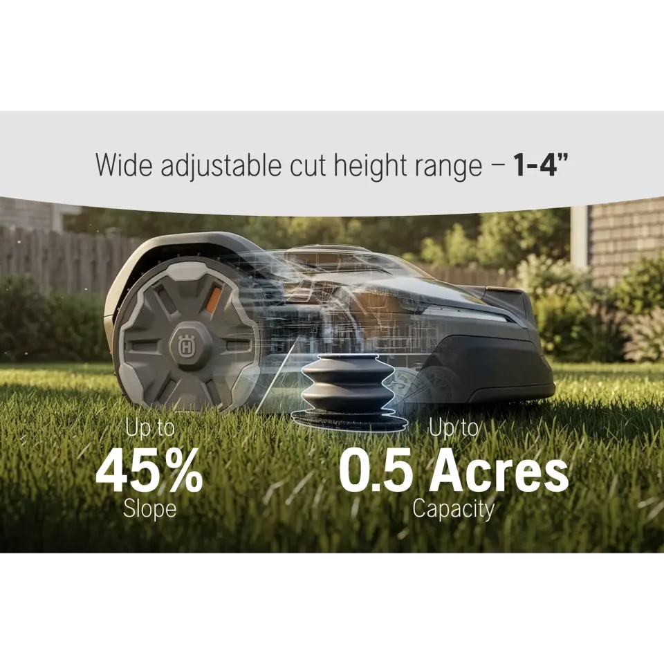 Automower® 410 iQ — vue 5