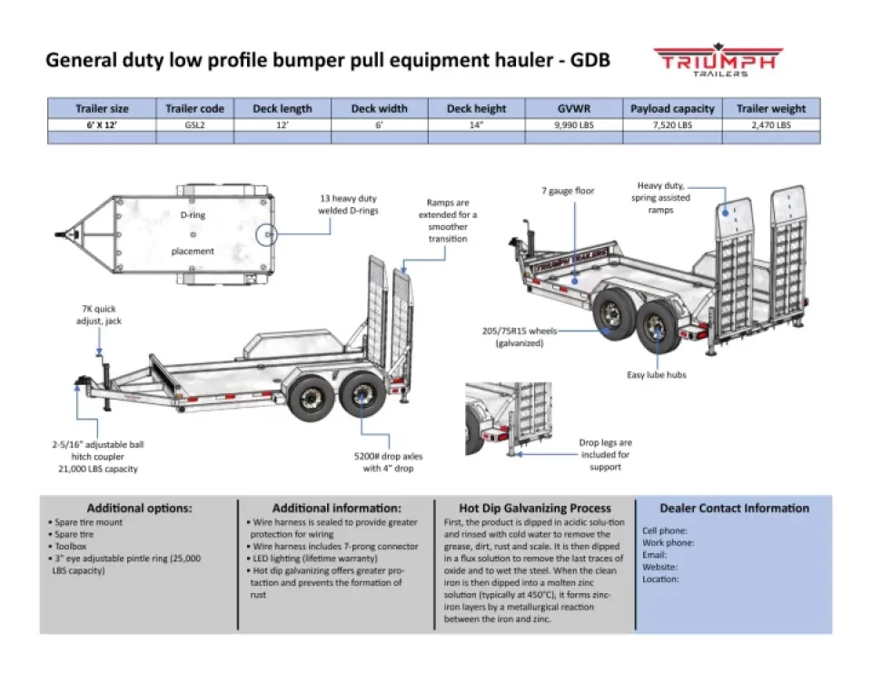 Triumph 6x12 Plate-forme Scissor Lift | Low Profile | Essieu double 5200lb | 2025 — vue 5
