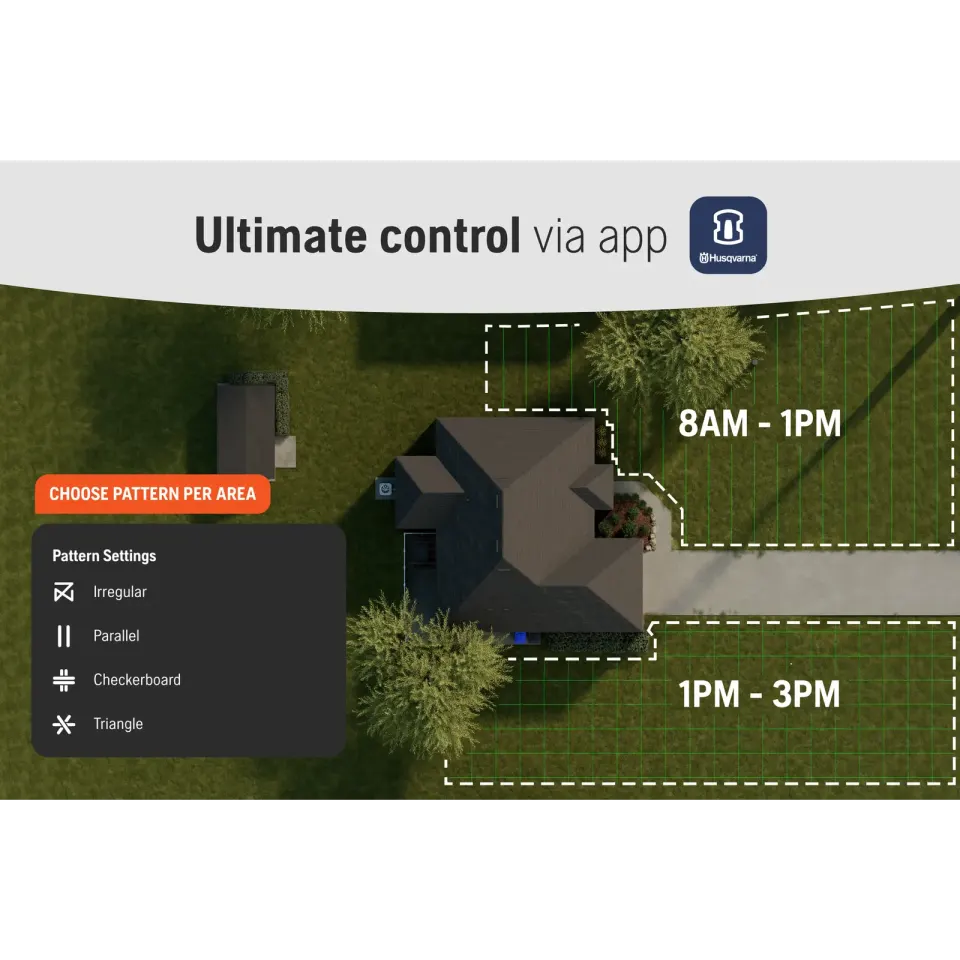 Automower® 410 iQ — vue 6